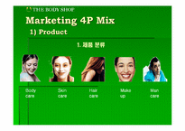 [마케팅분석]바디샵(TheBodyShop)의 마케팅전략분석-16