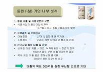 [마케팅분석]아침햇살의 성공요인과 오곡음료의 실패요인분석-17