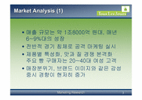 [소비자행동분석]뚜레주르의 소비자만족도 조사-3