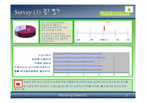 [소비자행동분석]뚜레주르의 소비자만족도 조사-17