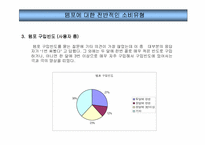 [소비자행동분석]템포광고에 대한 소비자태도 및 분석-5