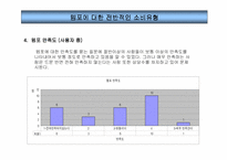 [소비자행동분석]템포광고에 대한 소비자태도 및 분석-6