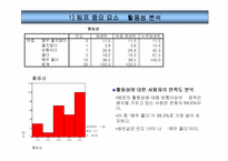[소비자행동분석]템포광고에 대한 소비자태도 및 분석-9