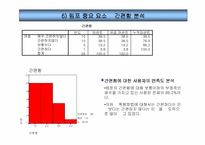 [소비자행동분석]템포광고에 대한 소비자태도 및 분석-14