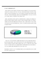 [군대마케팅]해병대모병 마케팅전략-15