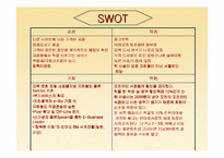 [인터넷서점]모닝365의 마케팅사례 분석-9