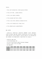 [유통경영]삼성테스코의 고객만족경영전략 조사-4