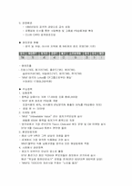 [유통경영]삼성테스코의 고객만족경영전략 조사-9