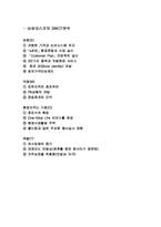[유통경영]삼성테스코의 고객만족경영전략 조사-13