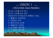 [기업분석]삼성테스코 홈플러스에 관한 조사자료-6