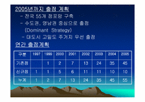 [기업분석]삼성테스코 홈플러스에 관한 조사자료-9