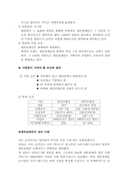 [물류경영]세븐일레븐에 대한 경영조사-5