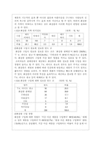 [가치경영] `기초화장품`리필 소비자의식분석과 활성화방안-13