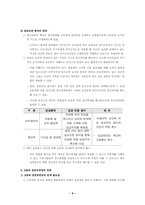 [임금제도] 임금관리제도 문제점및 도입방안-9