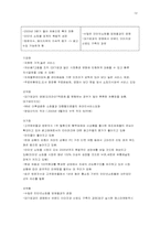 [광고경영] 인터넷쇼핑몰 `인터파크` 광고전략분석-CJmall cj몰과의 비교를 통하여-12