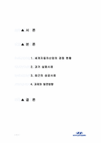 [국제경영] 현대자동차 세계화 성공사례 분석-1