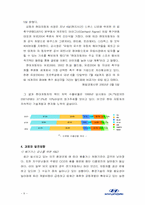 [국제경영] 현대자동차 세계화 성공사례 분석-9