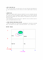 [글로벌경영] 도요타`TOYOTA`의 렉서스 마케팅-9