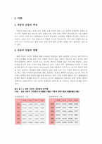 [국제통상] 도요타자동차의 해외진출전략-2