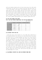 [국제통상] 도요타자동차의 해외진출전략-4