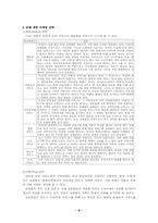 [마케팅] `다음(www.daum.net)`의 새로운 마케팅전략-8