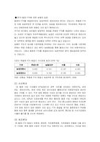 [국제통상] 한칠레 FTA에 관한 분석-7