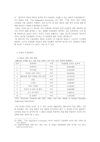 [학사][문화산업과경영] 각 지형별 독립영화의 개념 연구-6