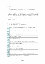 [지역사회복지론] 지역공동모금제의 문제점 및 대책방안-8