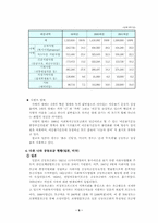 [지역사회복지론] 지역공동모금제의 문제점 및 대책방안-10