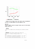 [경영전략] 아남전자 경영분석-18