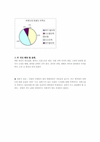 [서비스경영] 스타벅스 성공요인 분석-20