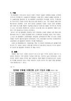 [서비스마케팅성공사례] SK텔레콤의 TTL 서비스마케팅-2