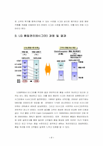 [품질경영] LG화학 품질경영 사례-7