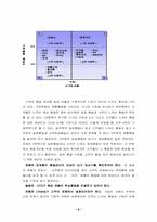 [품질경영] LG화학 품질경영 사례-8