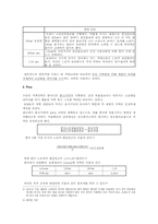 [국제경영](주)웅진식품 “아침햇살과 초록매실”의 중국진출전략-19