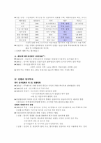 [해외투자]인켈의 영국 해외직접투자-4