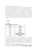 [경영전략] HP CEO `Carly Fiorina` 칼리 피오리나 경영분석-4