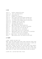 [경영전략](주)제너시스의 BBQ 프랜차이즈성공기업 핵심역량 분석-3
