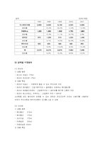 [광고경영] 커피 ‘Taster’s Choice’ 테이스터스 초이스 광고전략-5