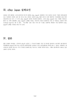[성공사례]인터넷경매사이트 이베이(ebay)의 성공요인분석-6