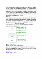 [화장품산업]코리아나화장품의 머드팩 성공전략분석-4
