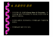 [초콜렛]초코렛에 관한 제품조사-7