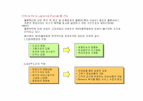 [물류관리](주)삼영물류 물류개선 성공사례-8