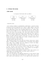 [조직효과성] 미래조직에 있어서 조직효과성의 제고방안-4