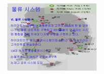 [물류관리]하이마트의 물류시스템 분석-9