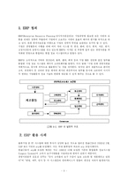[ERP, SCM, CRM] ERP,SCM,CRM 정의 및 활용사례-3