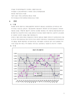 [재무관리] 모의주식투자보고서 예시(2006년8월~9월)-3