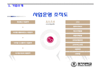 [경영분석] LG전자 경영분석-7