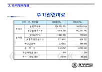 [경영분석] LG전자 경영분석-13