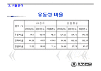 [경영분석] LG전자 경영분석-16